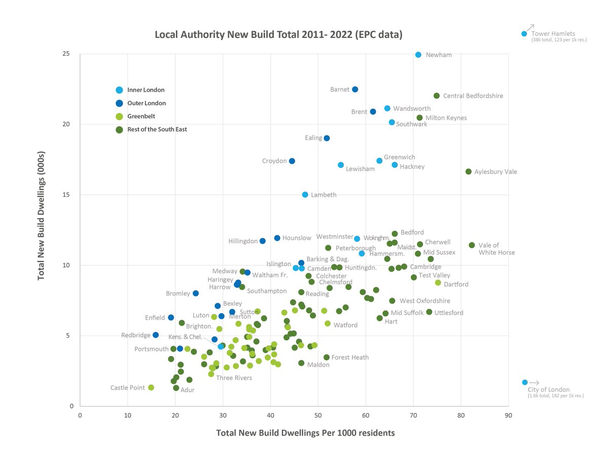 Duncan A Smith tweet media