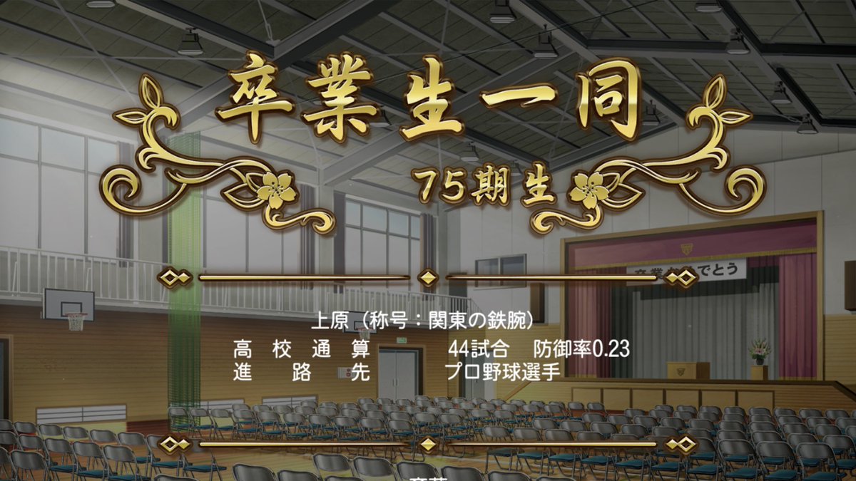 azuki072219's tweet photo. 上原さん育てやすかったなぁ。
甲子園でも無双してくれた。 https://t.co/fkRFYRpPtg