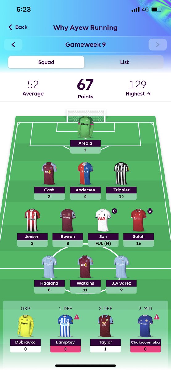 CallMeIsaacYT's tweet photo. will you guys consider this a good week or nah ?

if no what can i do to improve the team 

Feel good about the attack and mid 
the defend is a bit dodgy https://t.co/ydycBGA1bg