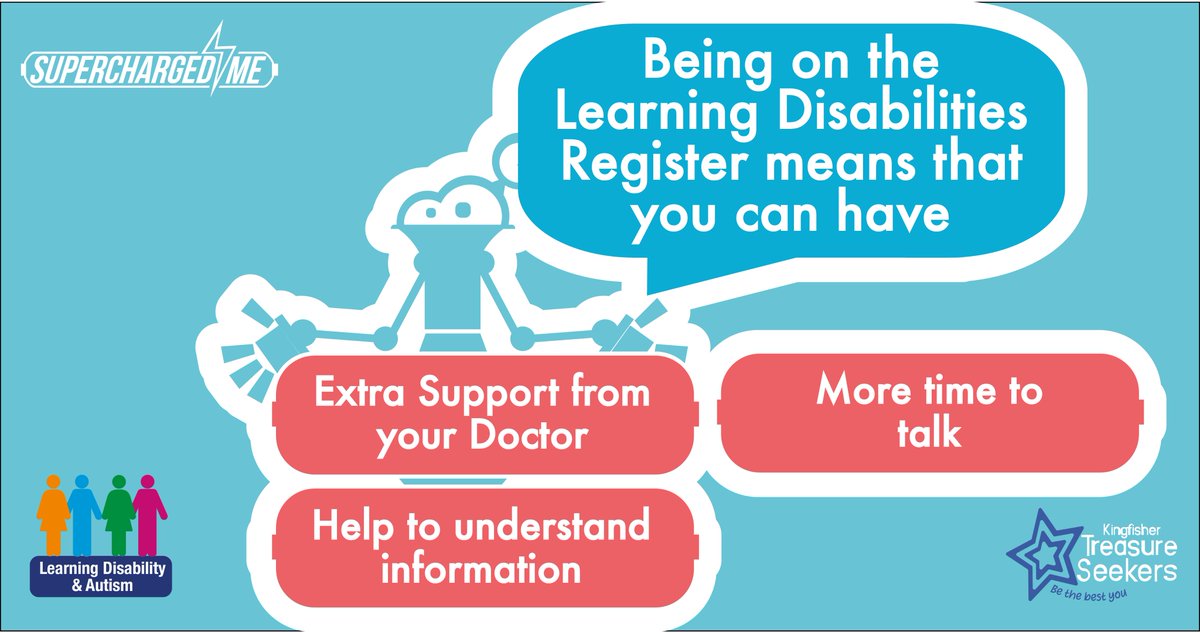 Supercharged Me tweet media