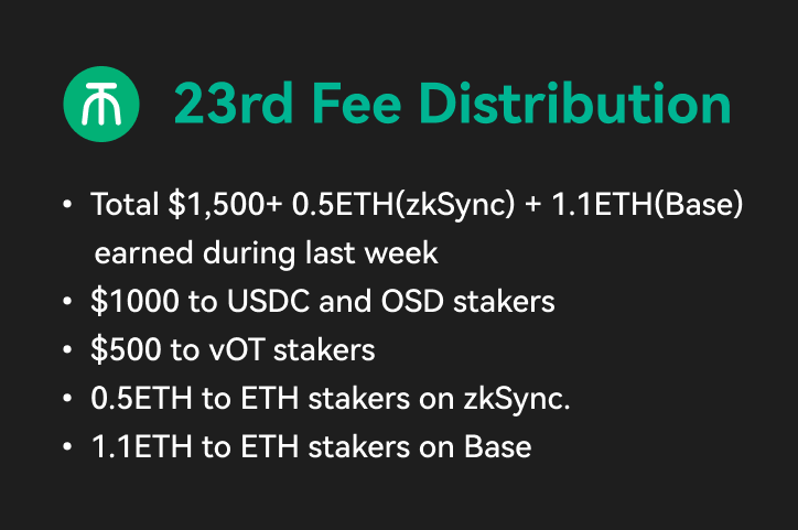 OT | Onchain Trade tweet media
