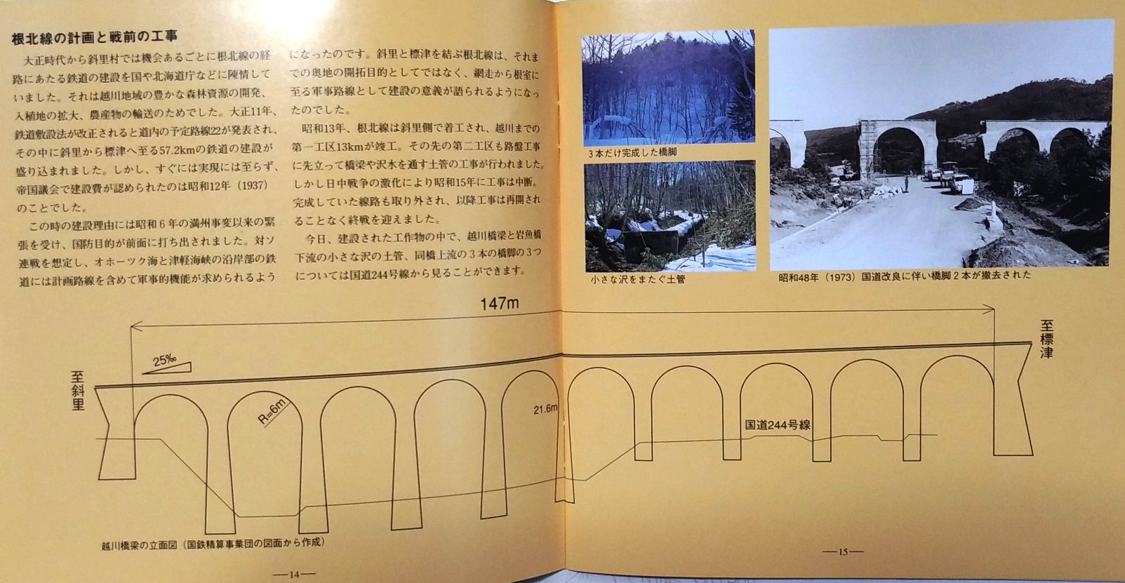 廃線鉄道寮 auf X: „国鉄根北線（資料編） 左：鉄建公団「新線