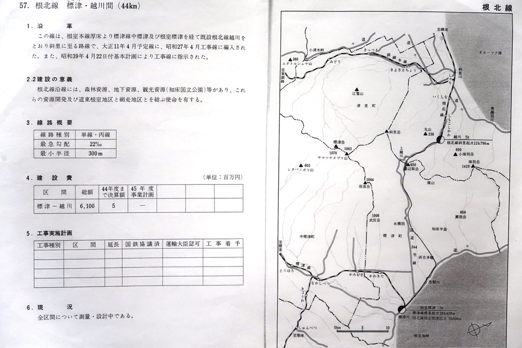EP16/羽越中線建設概要 鉄道省新庄建設事務所 地図 大正12年 EP16/羽越中線建設概要 鉄道省新庄建設事務所 地図 大正12年