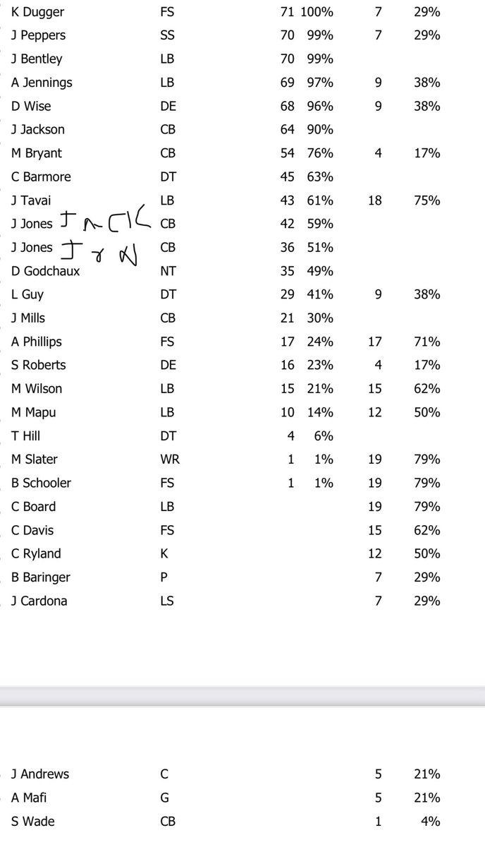 Mike Reiss tweet media