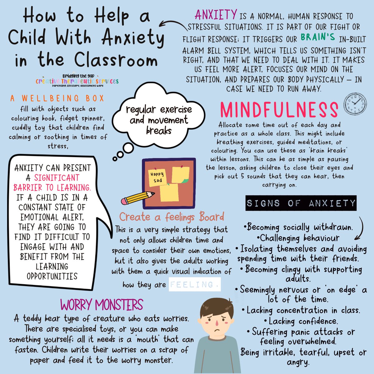 Young people can feel anxious about school for lots of different reasons. They might be worried about making friends or fitting in, find schoolwork or lessons confusing, feel pressured to learn in a certain way or find their relationships with teachers difficult. Sometimes, going