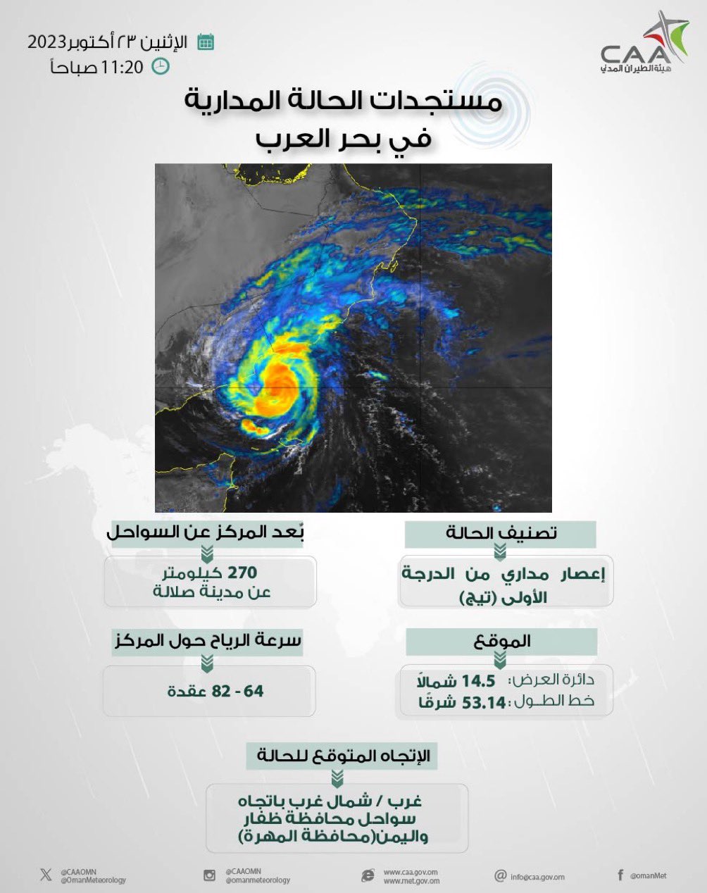 الصورة