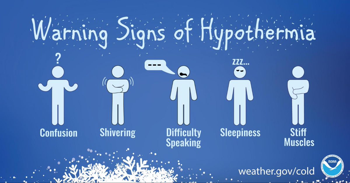 Do you know the signs of hypothermia? weather.gov/safety/cold #WeatherReady