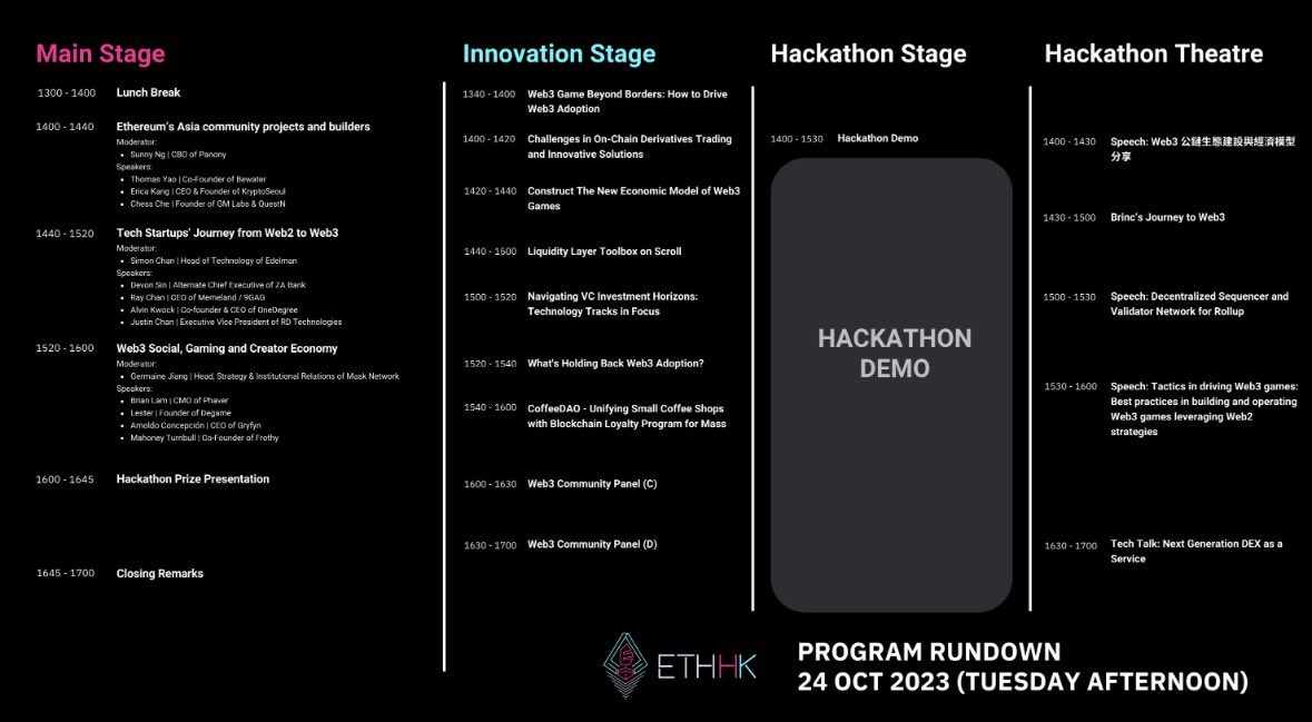 Don't miss the fireworks at <a href="/EthereumHK/">ETH Hong Kong</a>! Tomorrow at 9:45 AM, join our Founder <a href="/adriannewman21/">Adrian</a> as he moderates a discussion on Hong Kong's web3 and tech startup scene with King Leung from <a href="/InvestHK/">InvestHK</a> and Duncan Chiu, a member of the HK Legislative Council. Get ready!