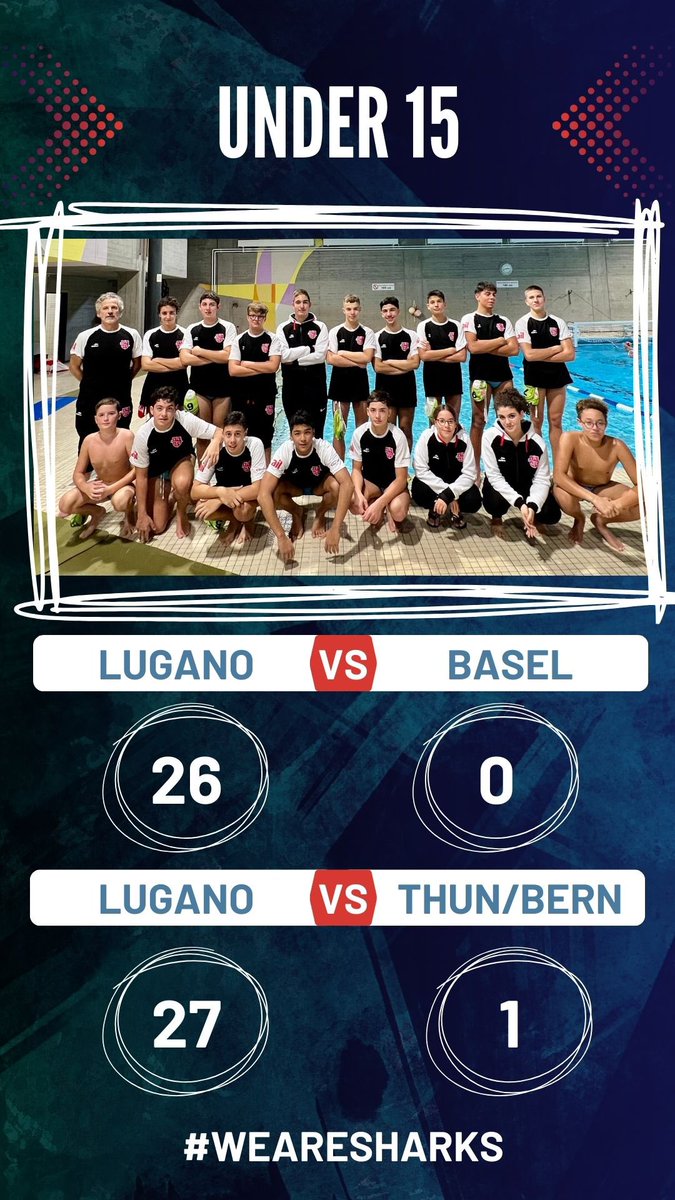 Che esordio per i nostri Under 15 💪🏽🦈
#wearesharks #pallanuoto #waterpolo