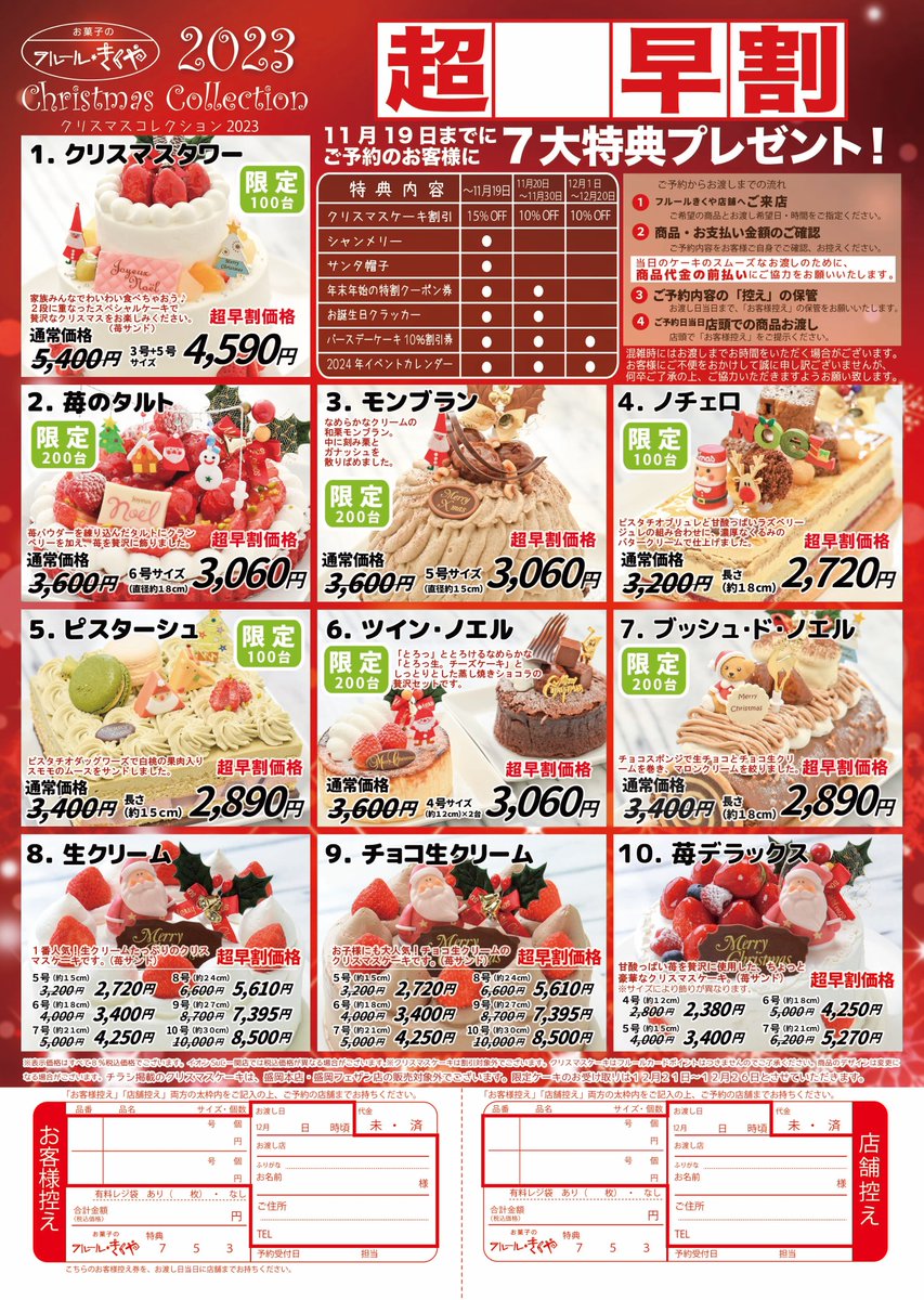 ☆クリスマスケーキご予約承り中☆
11月19日までにご予約のお客様に7大特典プレゼント！！超早割やシャンメリーとサンタ帽子のプレゼントなど、お得な特典が付いてきます♪ご予約お待ちしております(*^^*)（盛岡店とは商品が異なりますのでご注意下さい）
#フルールきくや　#クリスマスケーキ