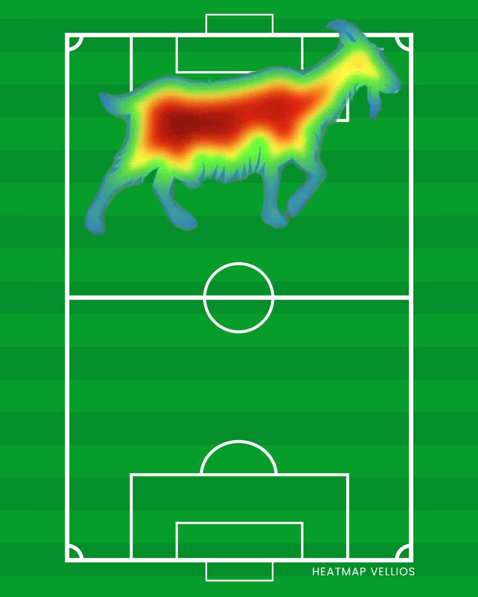 Goatmap 🔥🇬🇷

#peczwolle