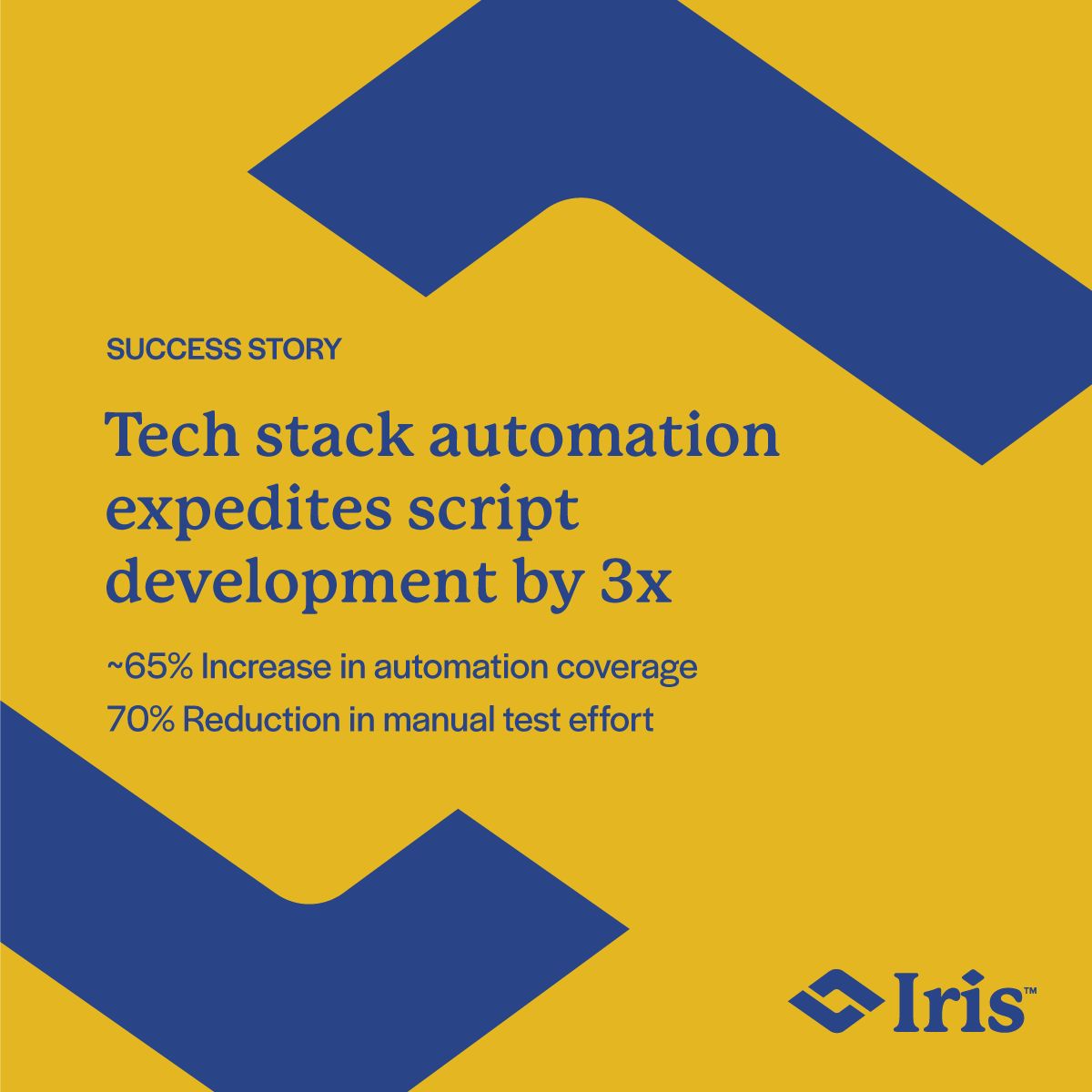 IRISSoftware's tweet image. Test Automation framework and DevOps integration helped a manufacturing company reduce script development time and cost significantly. Learn more at lnkd.in/dGhsgUYt
#TestAutomationFramework #DevOpsIntegration #TestAutomationForManufacturingCompany #IrisSoftware