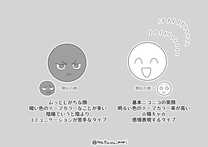 こういう関係性が好きだ〜の図