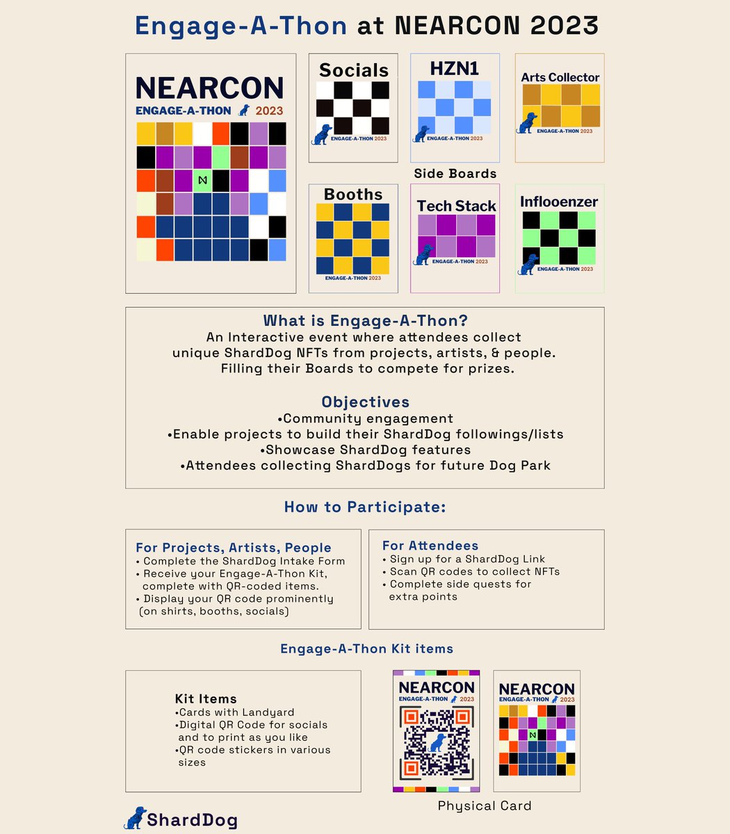 ShardDog tweet media