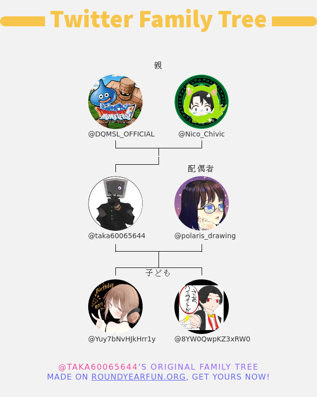 👨‍👩‍👧‍👦 私のTwitter家族:
👫 親: @DQMSL_OFFICIAL @Nico_Chivic
👰 配偶者: @polaris_drawing
👶 子ども: @Yuy7bNvHJkHrr1y @8YW0QwpKZ3xRW0

➡️ funxgames.me/twitterfamily?…