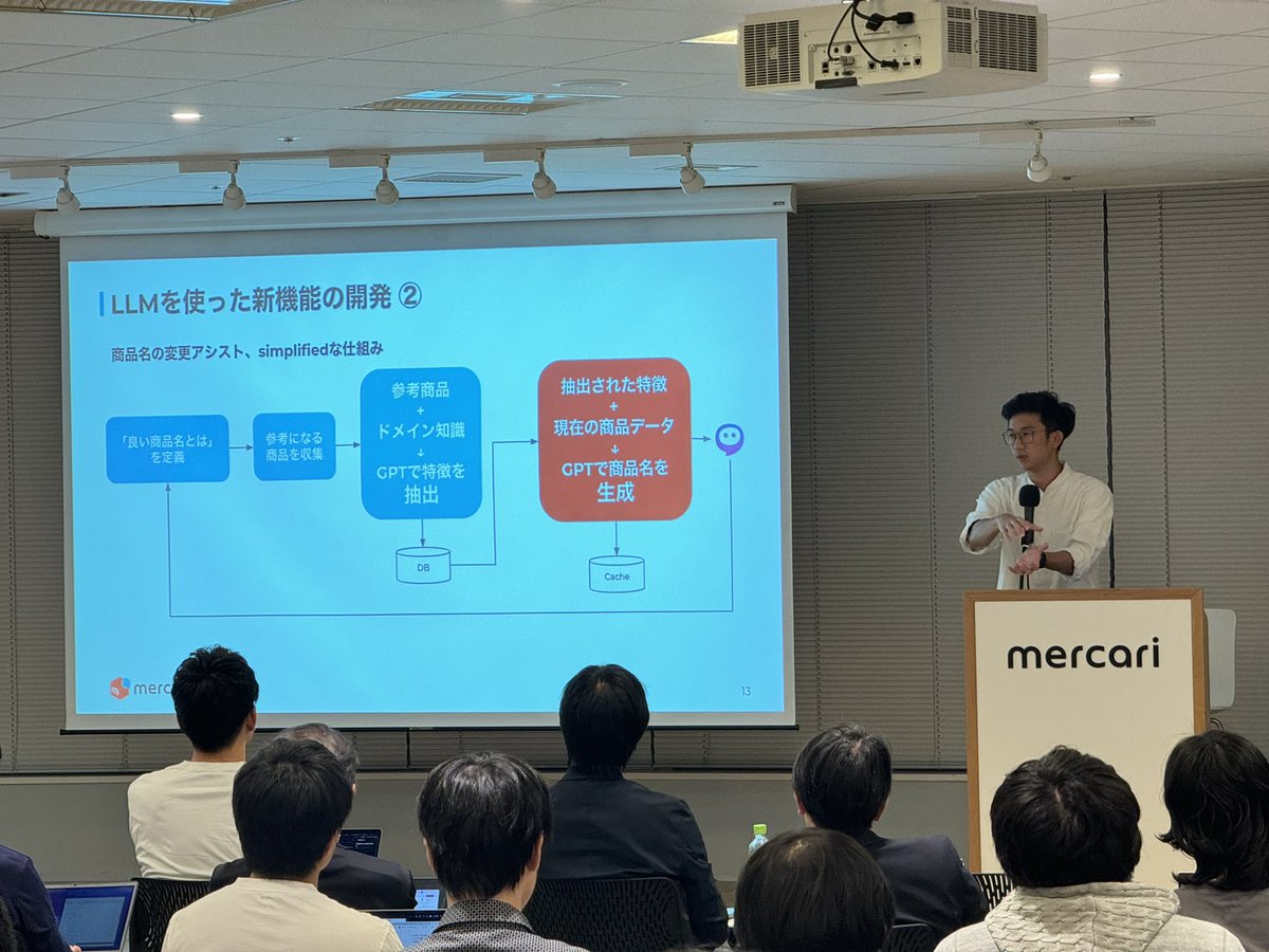 daiki15036604's tweet image. 新機能すごい！ #LLMProd