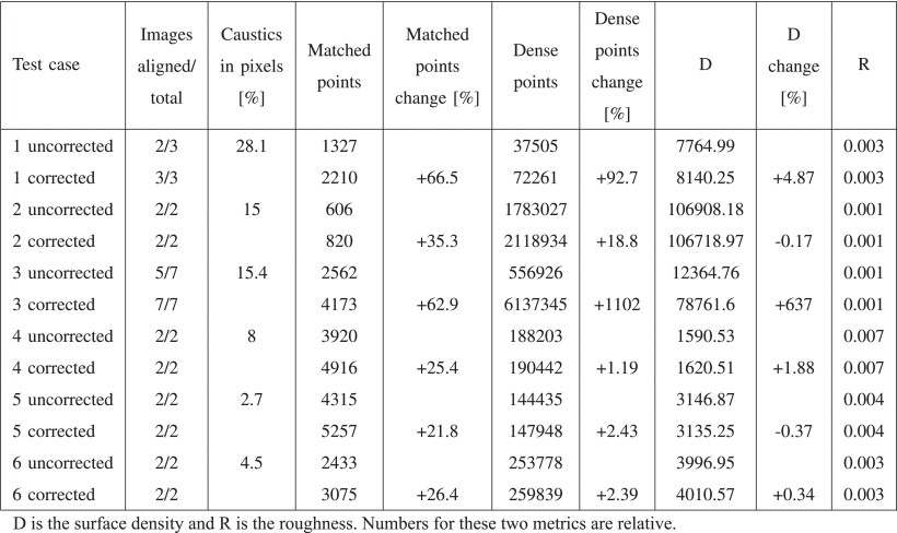 Panagiotis Agrafiotis tweet media