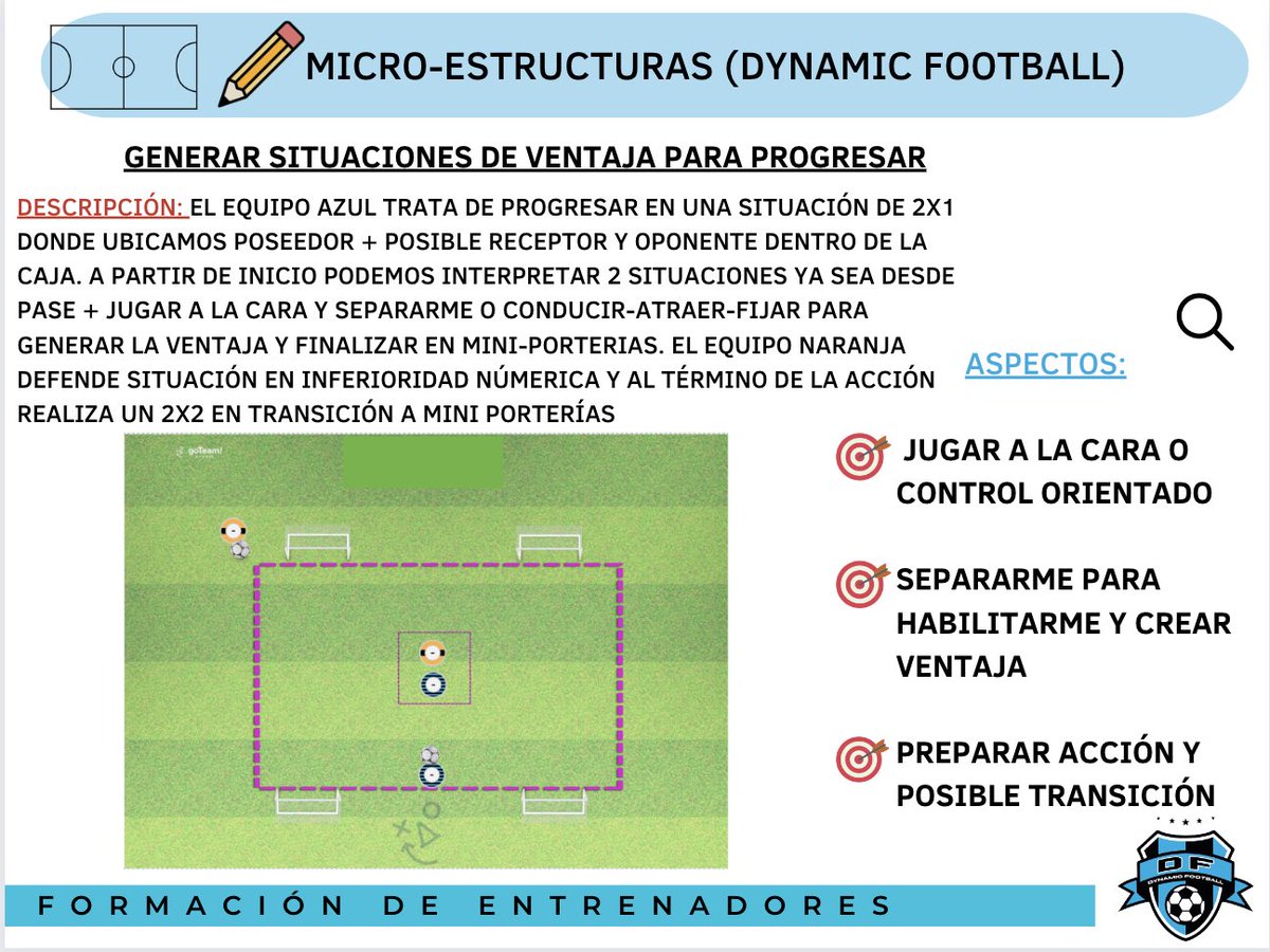 Dynamicfootb's tweet image. La magia esta en los pequeños detalles 🪄⚽️

@SapinaCarlos 
@goteamsports_SP
