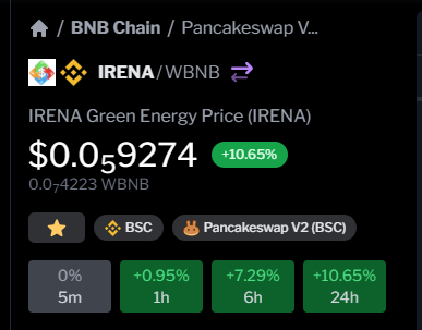 BorsaSanati's tweet photo. Dostlar, 

#Coin portföyümde 3 tan coin yer alıyor. 

Beklentilerim çok yüksek, 

Boğa piyasasında Çok sert hareketler bekliyorum

Çok azda olsa elinizde bulundurmanızı isterim. 

#airide #ridecoin 💵💵💸💸🎯🎯🚀🚀🚀
#Payu $Payu 💵💵💸💸🎯🎯🚀🚀🚀
#IRENA $irena 💵💵💸💸🎯🎯🚀🚀 https://t.co/EOBXlNvUod