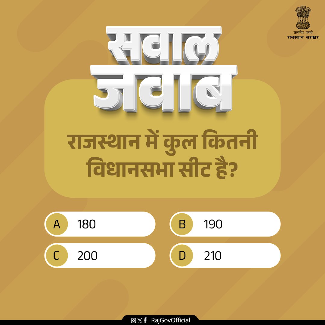 Government of Rajasthan tweet media