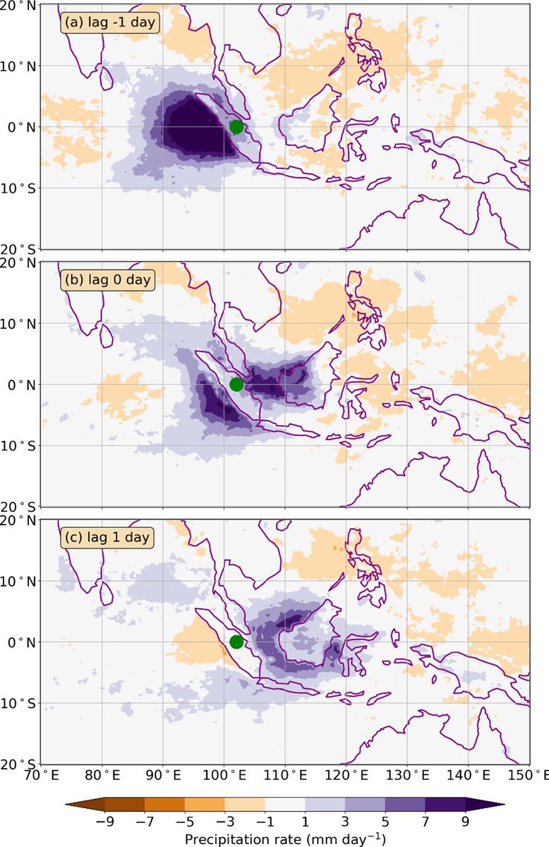 Looking for a #PhD #studentship? ARIES DTP is pleased to announce this opportunity: The dynamics and thermodynamics of convectively coupled equatorial waves. Find out more: aries-dtp.ac.uk/studentships/m… @ARIES_DTP @UEAResearch @uniofeastanglia @ueaenv