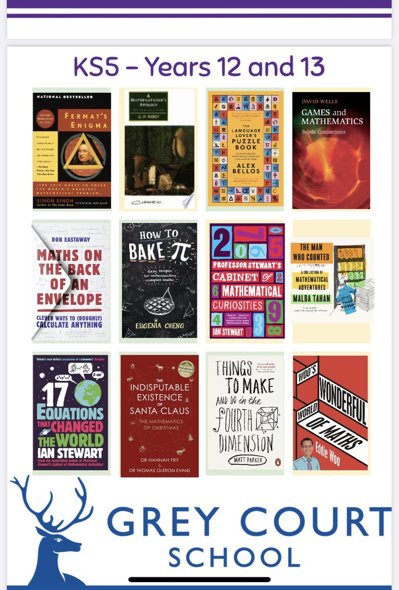 Grey Court Maths tweet media