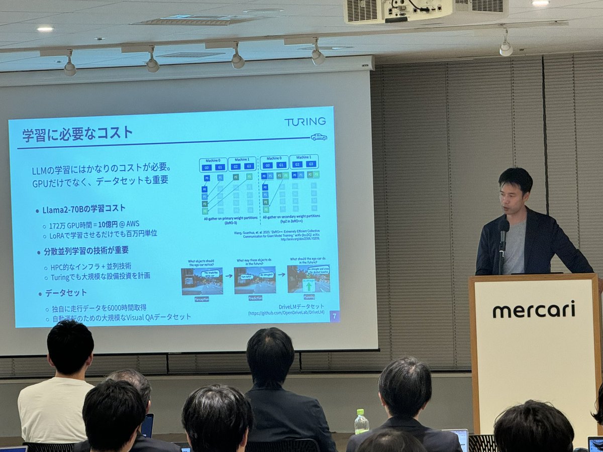 daiki15036604's tweet image. 分散学習が非常に重要で費用もかかるそう
 #LLMProd