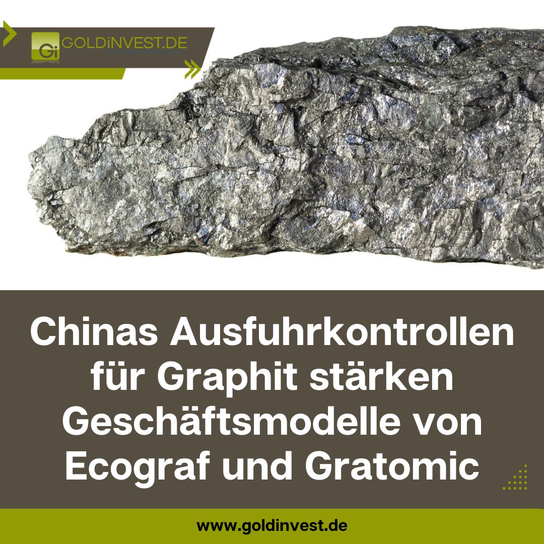 GOLDINVEST_de's tweet photo. Chinas restriktive Ausfuhrpolitik dürfte den Ausbau alternativer Lieferketten für Batterieanoden im Westen beschleunigen. Der Aktienmarkt hat sofort reagiert. 

Jetzt mehr erfahren ▶️▶️ https://t.co/mprdh8Jzpl

$EGR #Gratomic #graphite $GRAT #EcoGraf https://t.co/NdVUJHwf3G