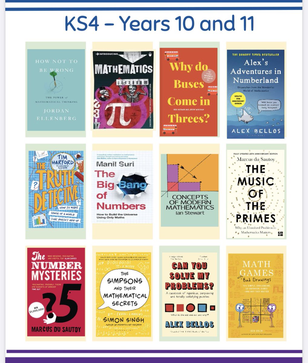 Grey Court Maths tweet media