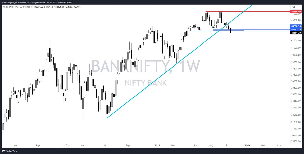 Piyush Chaudhry tweet media