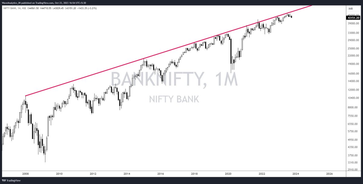 Piyush Chaudhry tweet media