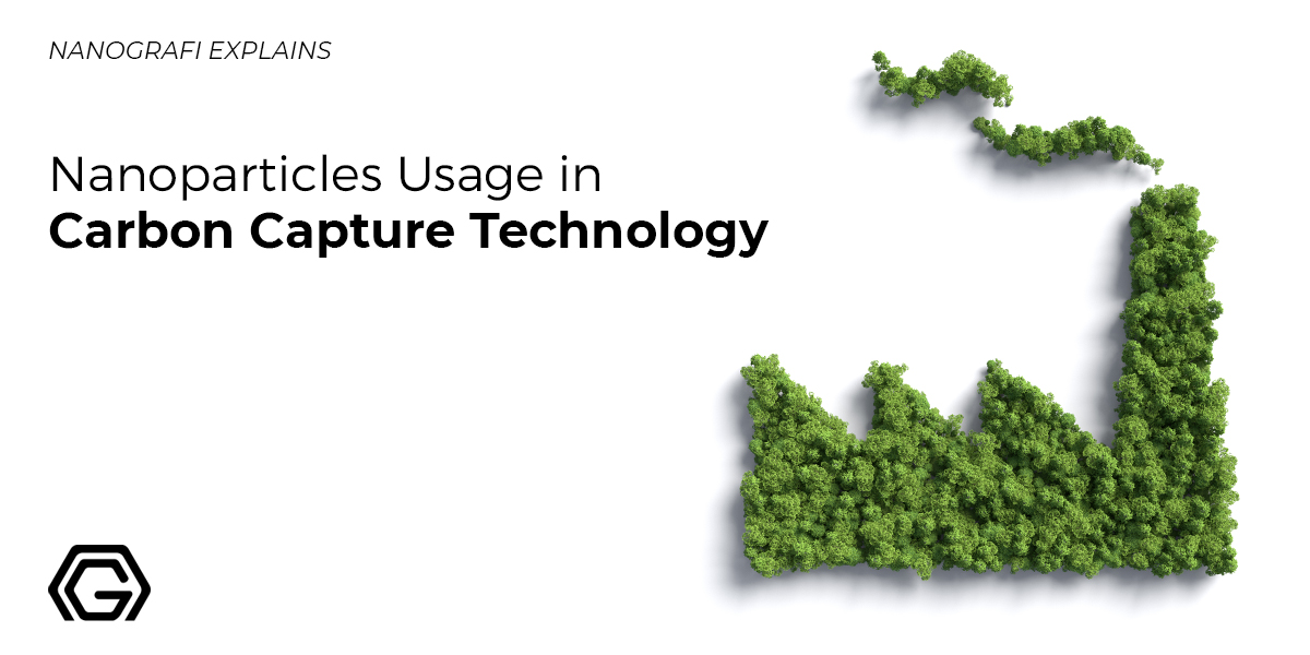 Carbon capture technology is an approach developed to reduce the concentration of carbon dioxide (CO2) released into the atmosphere.

To learn about the use of nanoparticles in this technology, visit our blog page.

nanografi.com/blog/nanoparti…