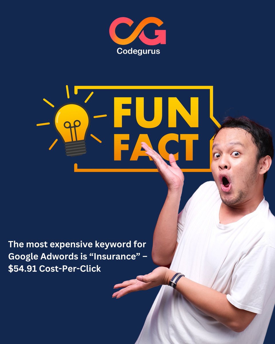 codegurusonline's tweet image. Did you know?
The most expensive keyword for Google Adwords is "Insurance" -$54.91 Cost-Per-Click
.
.
.
#DidYouKnow #funfacts #FactsMatter #SEO #Google #keyword #PPC