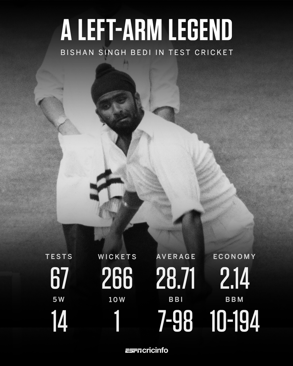 ESPNcricinfo tweet media
