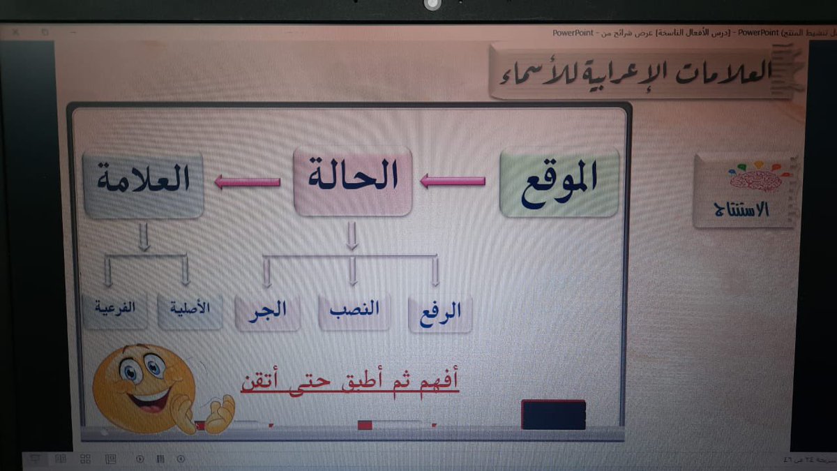 alzikrschools's tweet photo. نفذت معلمة اللغة العربية في المرحلة المتوسطة بمدارس الذكر نوال محمد شباب الغامدي درسًا تطبيقيًا باستخدام إستراتيجية التعلم التعاوني في الوظيفة النحوية ( الأفعال الناسخة ) بحضور مشرفة المادة وعدد من معلمات مدارس مكتب الصفا ولاقى الدرس استحسانًا كبيرًا من الحاضرات ✨ https://t.co/xYXHCL8E5f