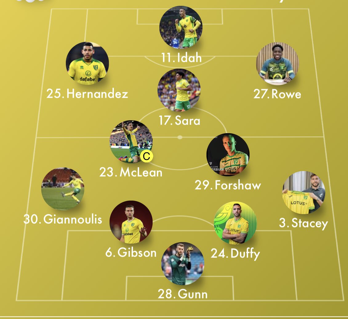 Daniel Emery tweet media