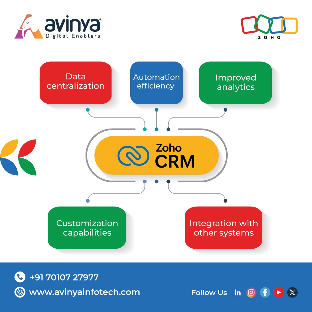 Unlock the Power of Zoho CRM! 🚀 Elevate your business to new heights with our expert support. 📈 Explore the features of Zoho CRM and watch your business thrive. 
#ZohoCRM #BusinessGrowth #CRMExperts #avinya #avinyainfotech #digitalenablers #namakkal #zoho #tamilnadu #business