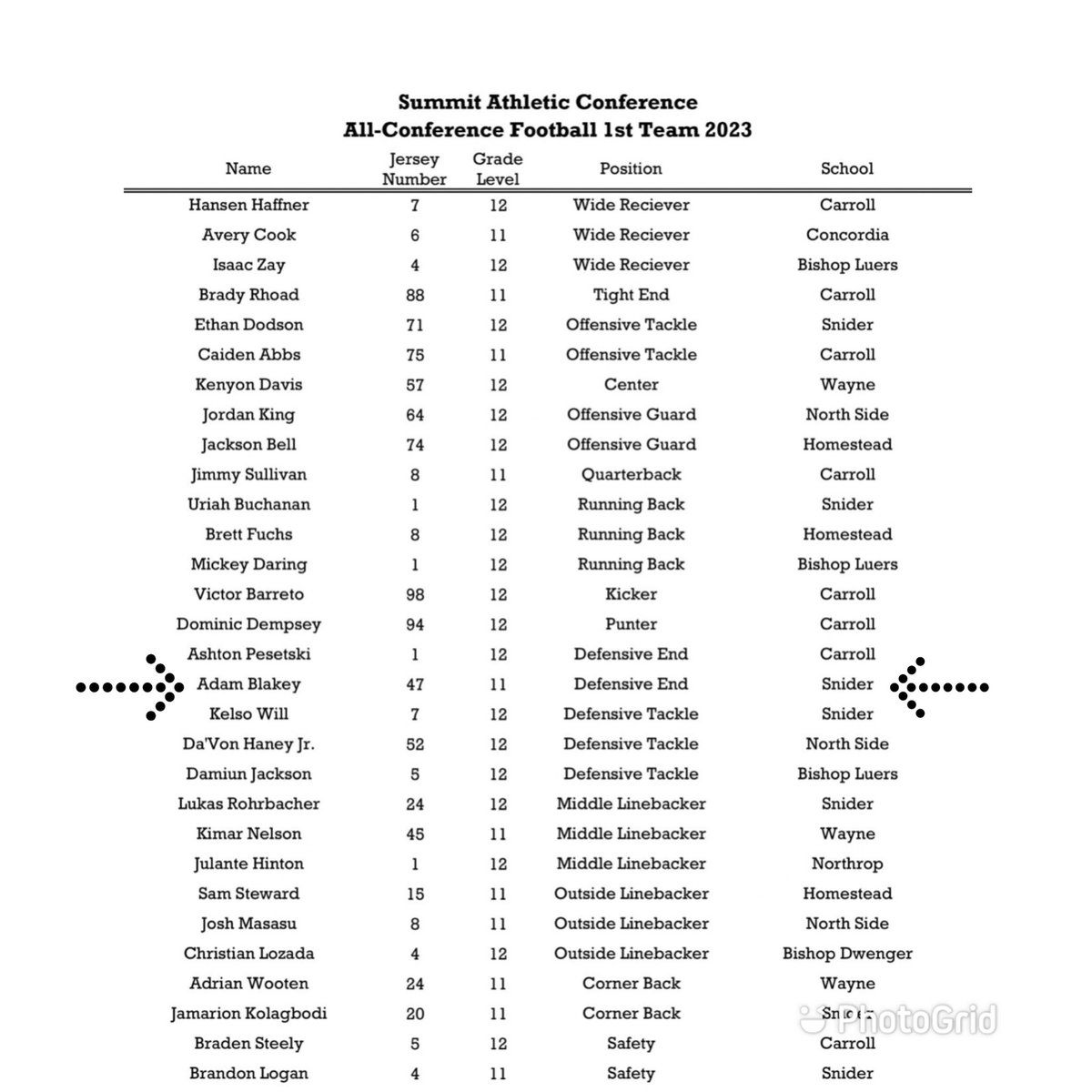 AdamBlakeyJr's tweet photo. After putting in dedicated effort year-round, I'm incredibly thankful to earn a spot on the SAC's First Team All-Conference. @SniderFB https://t.co/CYtgpMsAM2