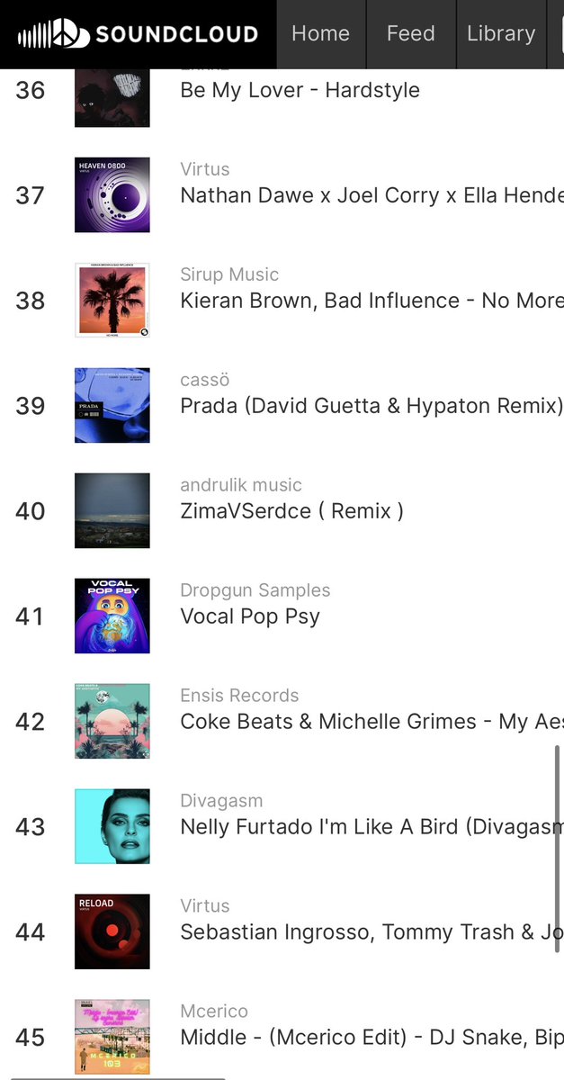 cokebeat's tweet photo. MY AESTHETIC- Michelle Grimes &amp; Coke Beats is Top 30 In SoundCloud 🇮🇪 🔥🔥🔥 👉 https://t.co/H27yT5ndXy

​⁠@MichelleGrimess​⁠@EnsisRecords https://t.co/s7W3MOUDsB