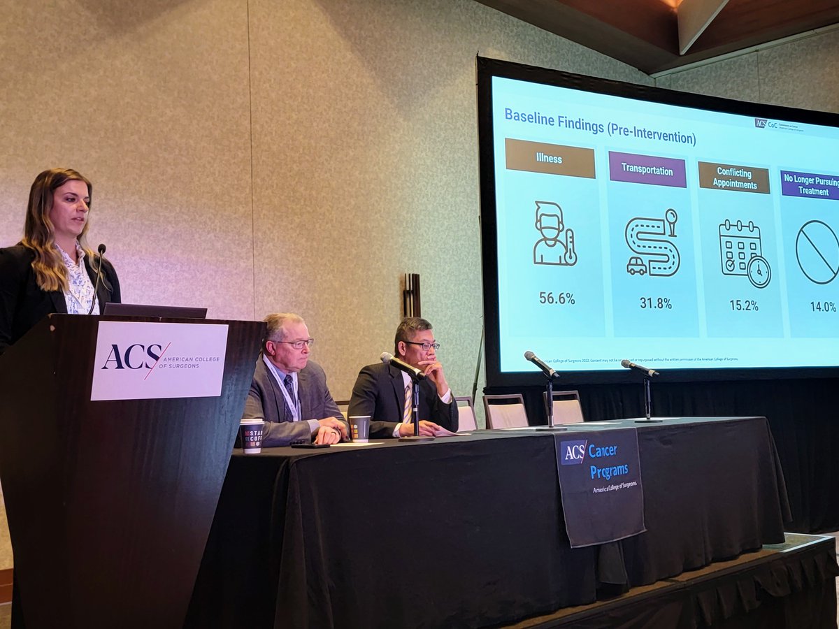 AmColSurgCancer's tweet photo. Committee on Cancer Liaison Chair, Quyen Chu, MD, FACS presenting 1st place CoC Paper Competition winner for the Clinical Research Category, Lauren M. Janczewski, MD, with her award after presenting her research at the #ACSCoC Plenary Session https://t.co/AFtLNFyath