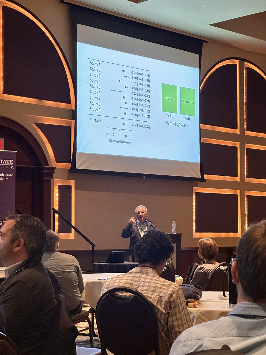 🙌🏼 Listening to David Makowski <a href="/INRAE_France/">INRAE</a>