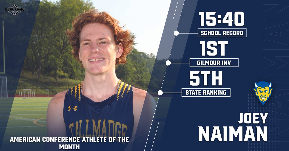 SuburbanLgOH's tweet photo. Congratulations to Joey Naiman-- Boys Cross Country American Conference Athlete of the Month in September! @Tallmadge_AD https://t.co/hQB6tDIddh
