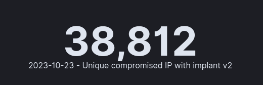 💥💥💥 2023-10-23 #Cisco #CVE_2023_20198 UPDATE:

Thanks to excellent <a href="/foxit/">Fox-IT</a> discovery of the new #implantv2, please see updated compromised devices count for each implant versions: