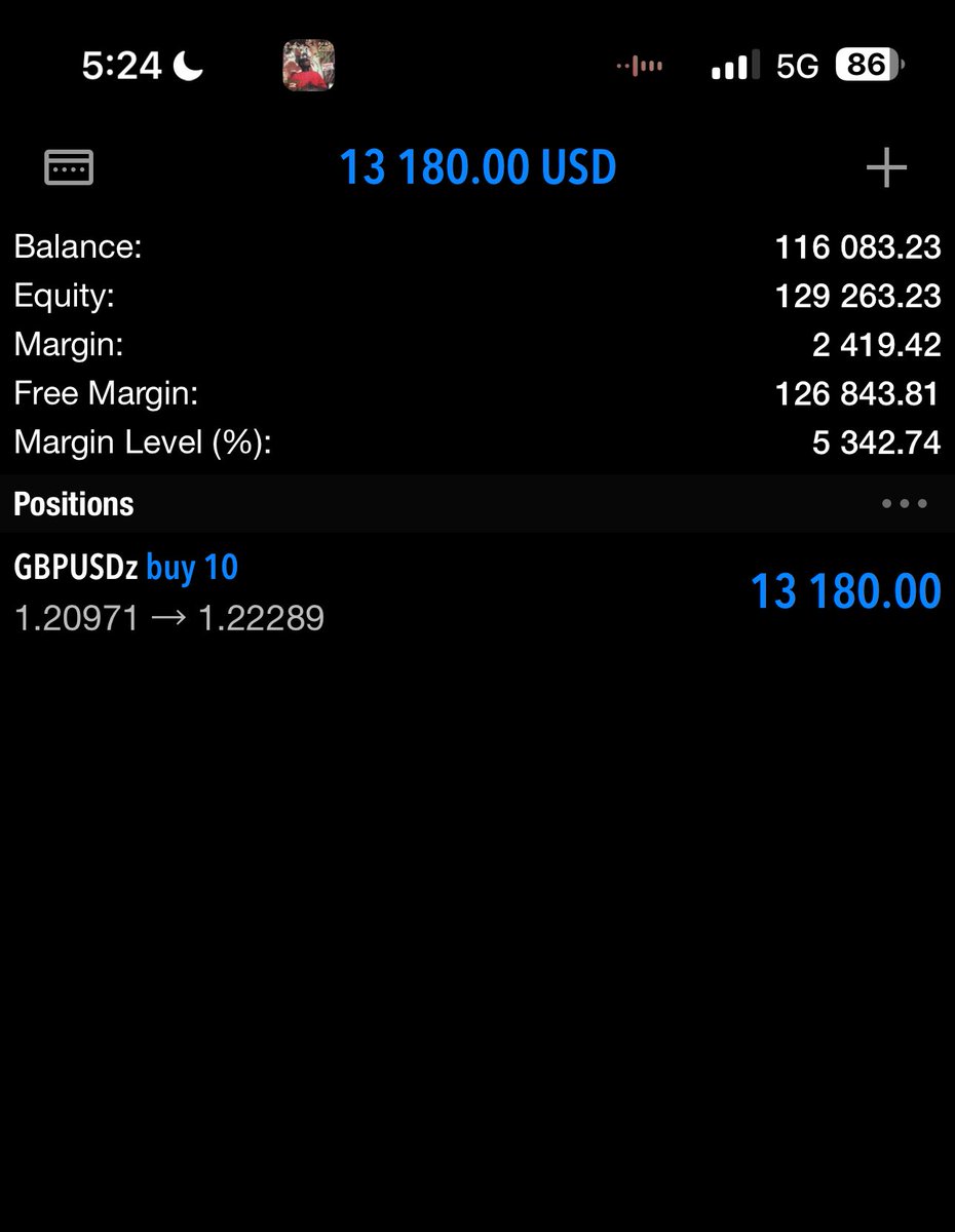 thissdax's tweet image. I have one of the best trading methods out there 

Pretty simple and clear 

The tricky part is that it isn't just a pattern 

It's beyond pattern because there's always a story to each trade I take. 

But study the pattern too, it has made a lot of people who don't understand…