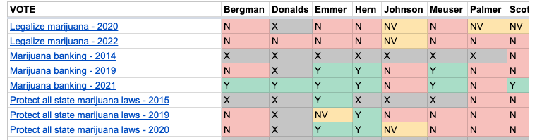 BOWL PAC tweet media