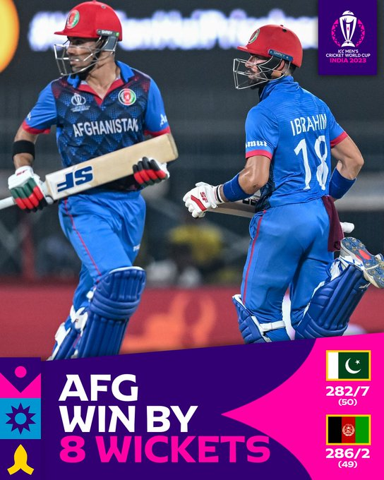 airnewsalerts's tweet photo. #ICCCricketWorldCup:  Afghanistan beat Pakistan by 8 wickets at MA Chidambaram Stadium in Chennai. 

Chasing a target of 283 runs Afghanistan scored 286 runs in 49 overs. 

#PAKvAFG https://t.co/gGmb6JFGMT