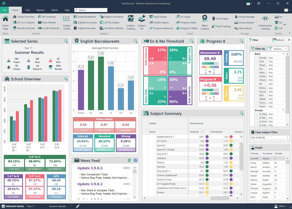 4Matrix Desktop - new update just out - with the latest national data for Progress 8, EBacc and our unique Subject Value-Added (SVA) measure. #SchoolPerformance