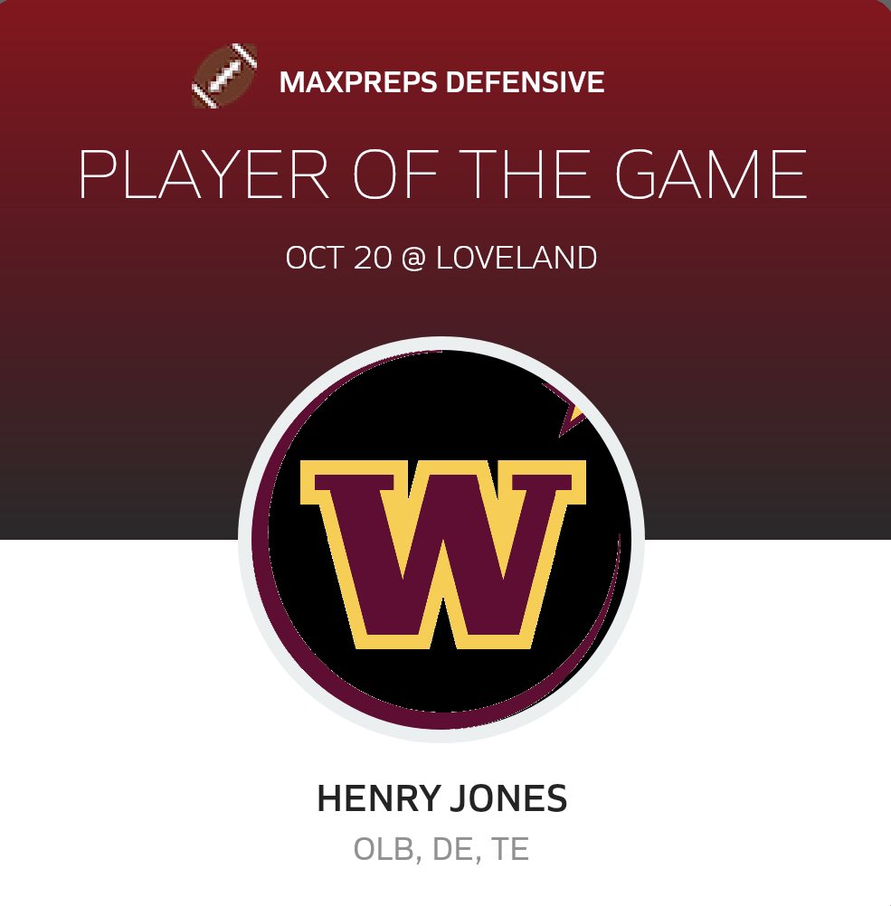 Big week 9 dub vs Loveland! Conference Champs! 
15 Total tackles
8 solo
3 TFLs
Defensive Player of the game
<a href="/JoelOsborn_BC/">Joel Osborn</a> <a href="/tauer34/">Coach Auer</a> <a href="/coachdaveshula/">Dave Shula</a> <a href="/bvigen/">Brent Vigen</a> <a href="/CoachRustyW/">Rusty Wright</a> <a href="/JimGlogowski/">Coach Glo</a> <a href="/CoachKochevar/">Miles Kochevar</a> @HendricksonWIU 
hudl.com/v/2MEpnE