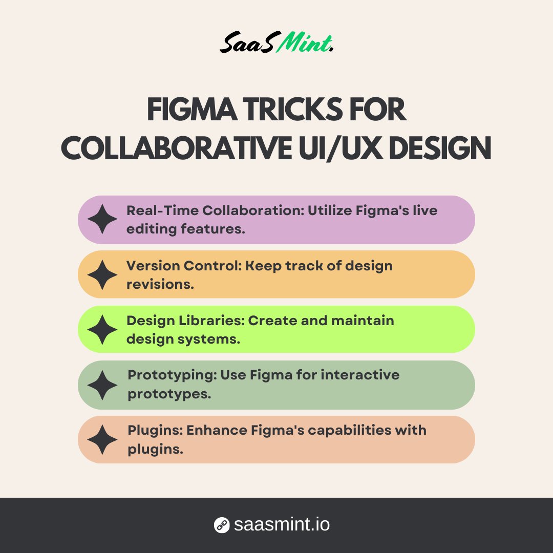 Elevate Your UI/UX Game with Figma's Collaborative Design Tricks. Craft Designs that Mesmerize! 🎨✨ 

#Figma #FigmaDesign #UIUXCollaboration #DesignTricks #Prototyping #SaaSMint