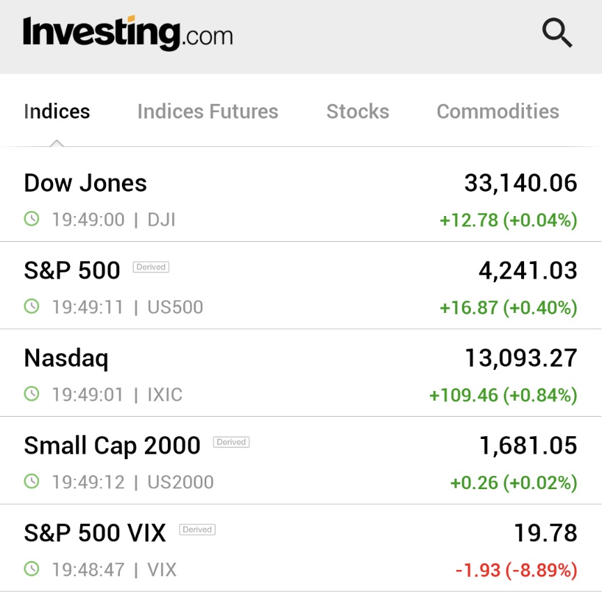 Investing.com tweet media